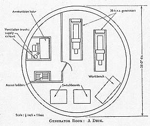 Naval fort generator deck plan
