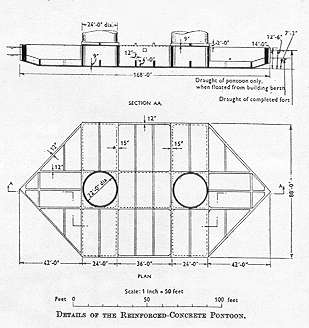 Naval fort pontoon plan