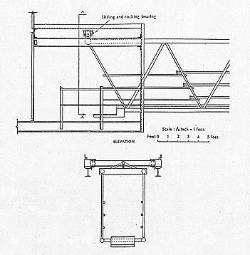Catwalk Design Plan