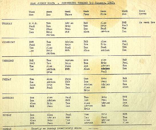 Radio City Programme Schedule